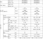 may_lanh_giau_tran_daikin_inverterR32_thong-so-ky-thuat.jpg