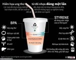 đồ nhựa gây bệnh tim và ung thư.jpg